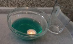 Teelicht Experiment 1 - 2024